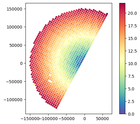 <Figure size 640x480 with 2 Axes>