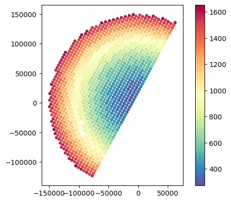 <Figure size 640x480 with 2 Axes>