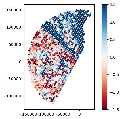 <Figure size 640x480 with 2 Axes>