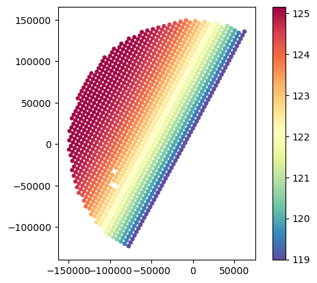 <Figure size 640x480 with 2 Axes>