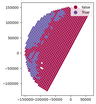 <Figure size 640x480 with 1 Axes>