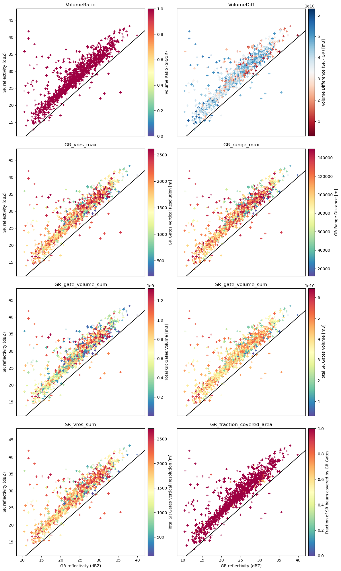 <Figure size 1200x2000 with 16 Axes>