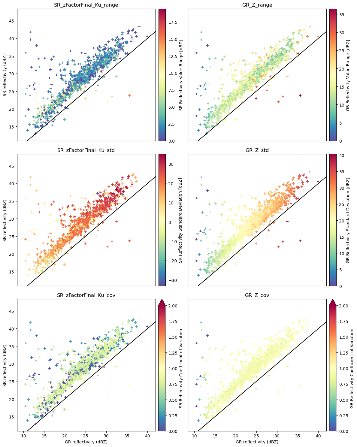 <Figure size 1200x1500 with 12 Axes>