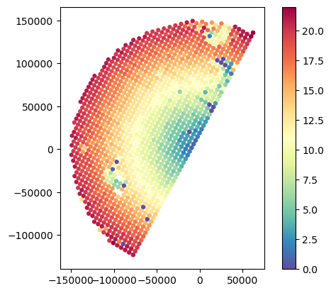 <Figure size 640x480 with 2 Axes>