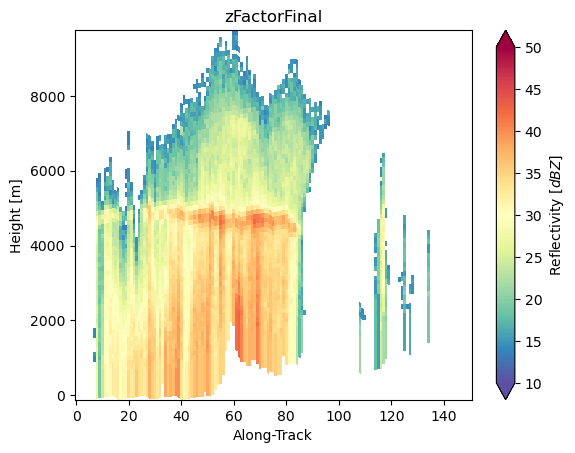 <Figure size 640x480 with 2 Axes>