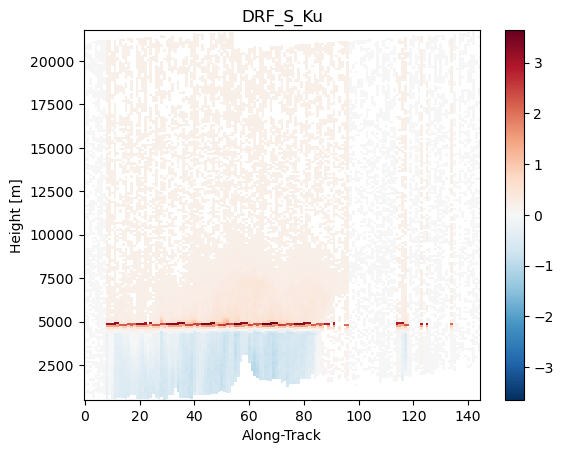 <Figure size 640x480 with 2 Axes>