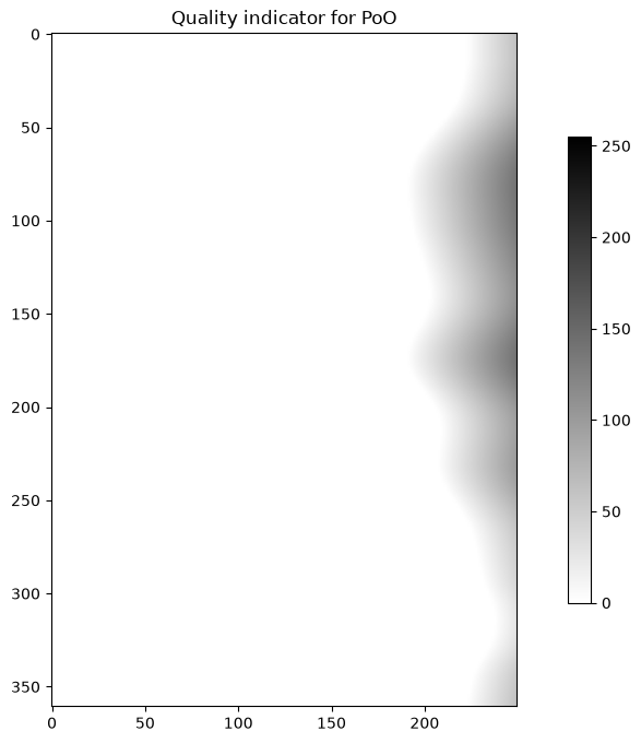 <Figure size 1200x800 with 2 Axes>
