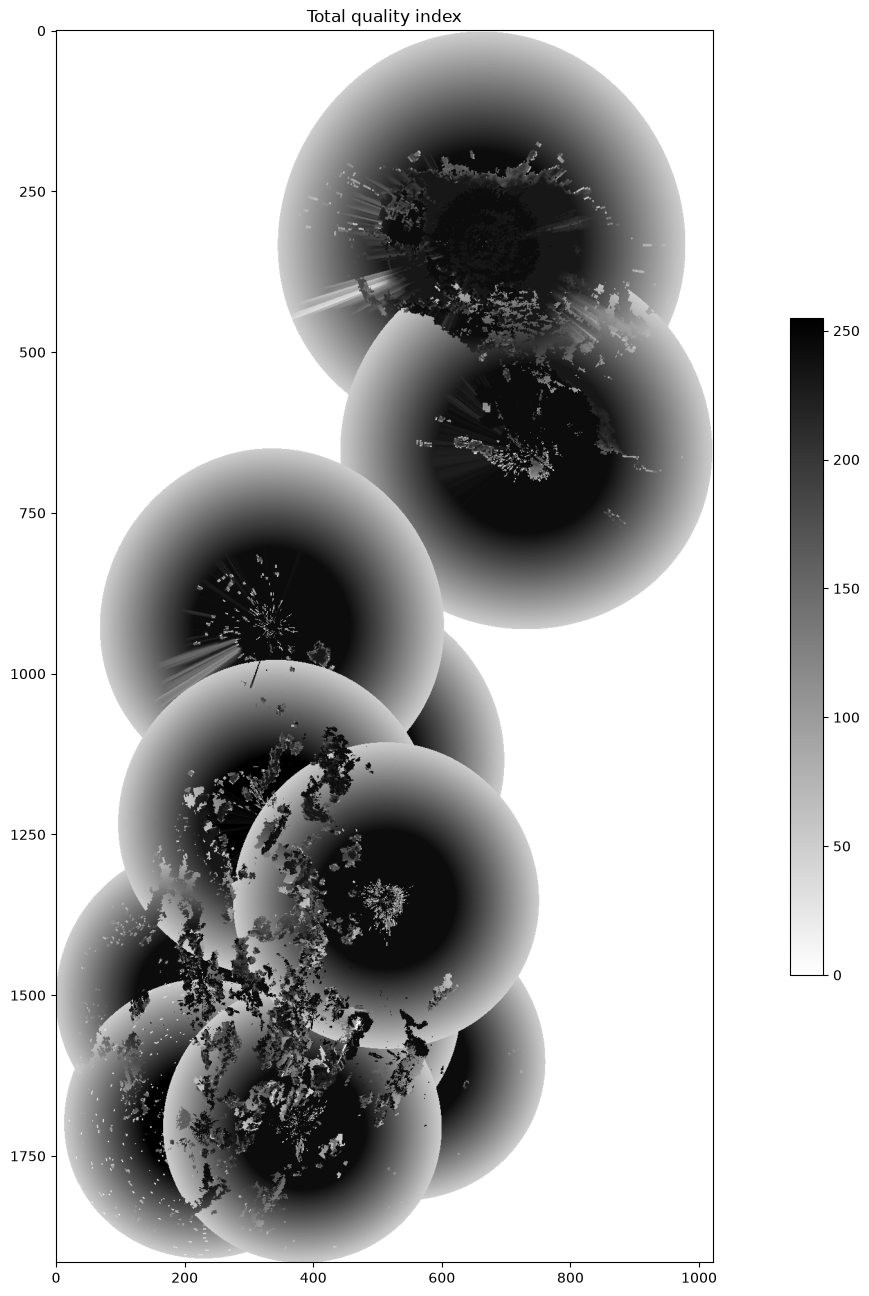 <Figure size 2000x1600 with 2 Axes>