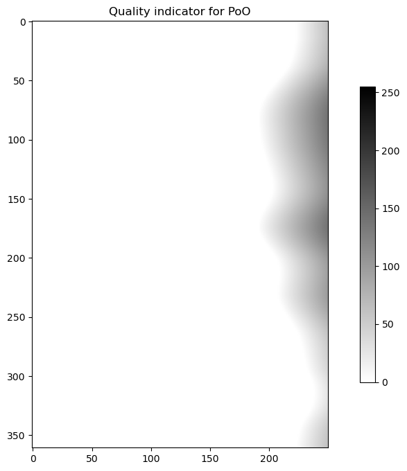<Figure size 1200x800 with 2 Axes>