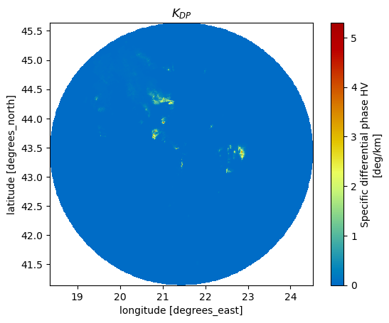 <Figure size 640x480 with 2 Axes>