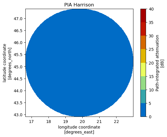 <Figure size 640x480 with 2 Axes>