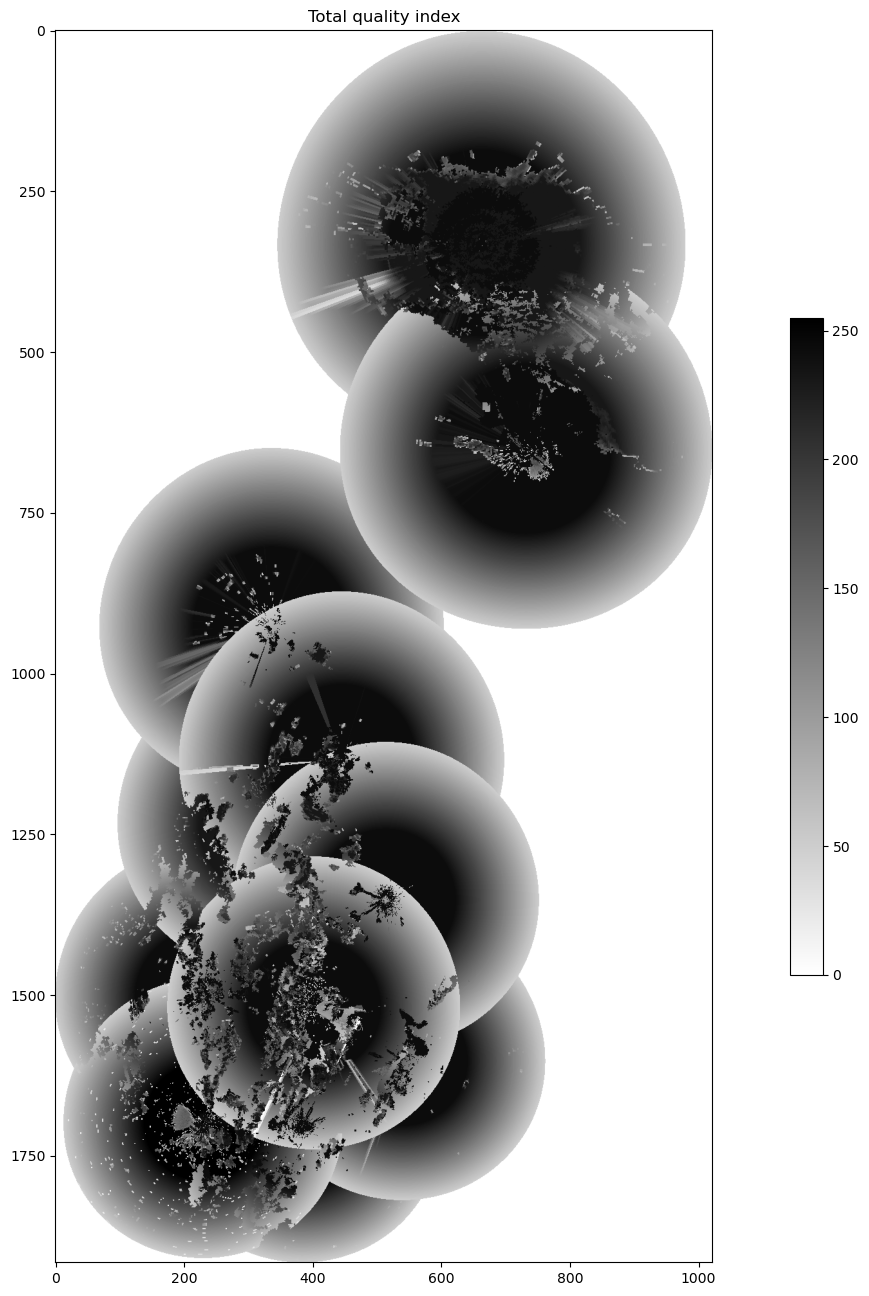 <Figure size 2000x1600 with 2 Axes>