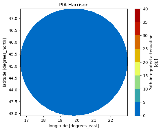 <Figure size 640x480 with 2 Axes>