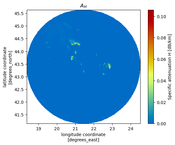 <Figure size 640x480 with 2 Axes>