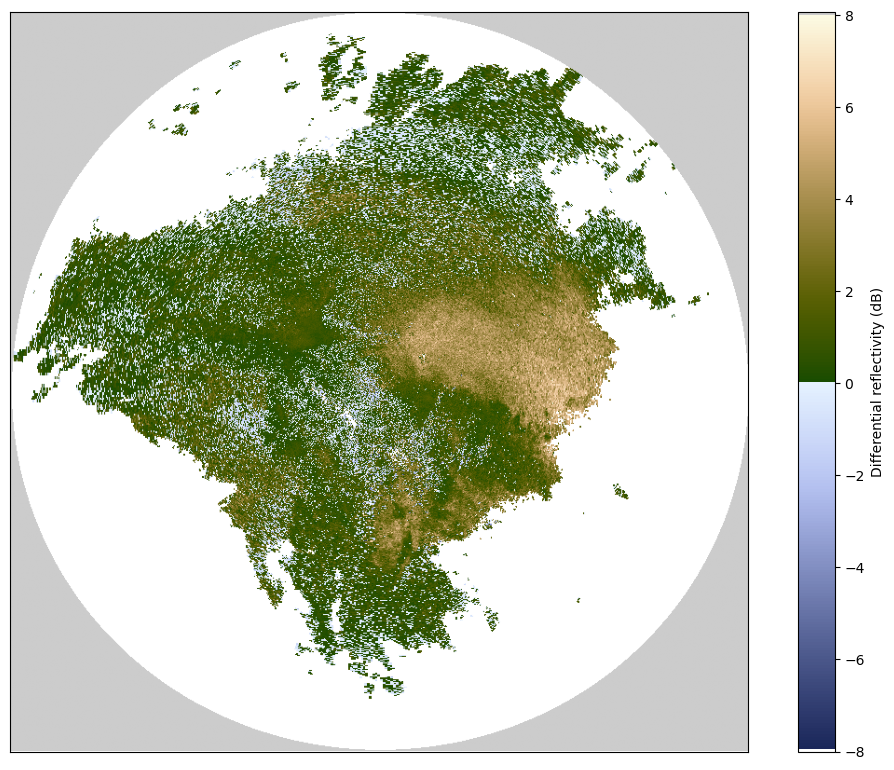 <Figure size 1280x960 with 2 Axes>