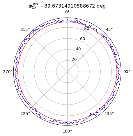 <Figure size 640x480 with 1 Axes>