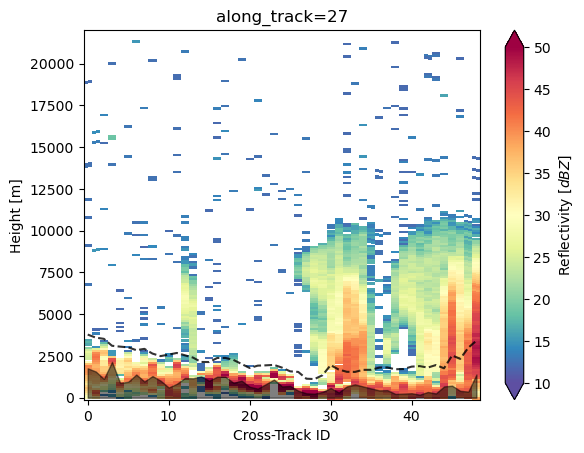 <Figure size 640x480 with 2 Axes>