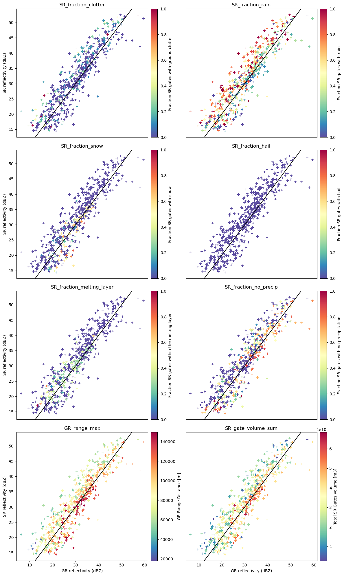 <Figure size 1200x2000 with 16 Axes>