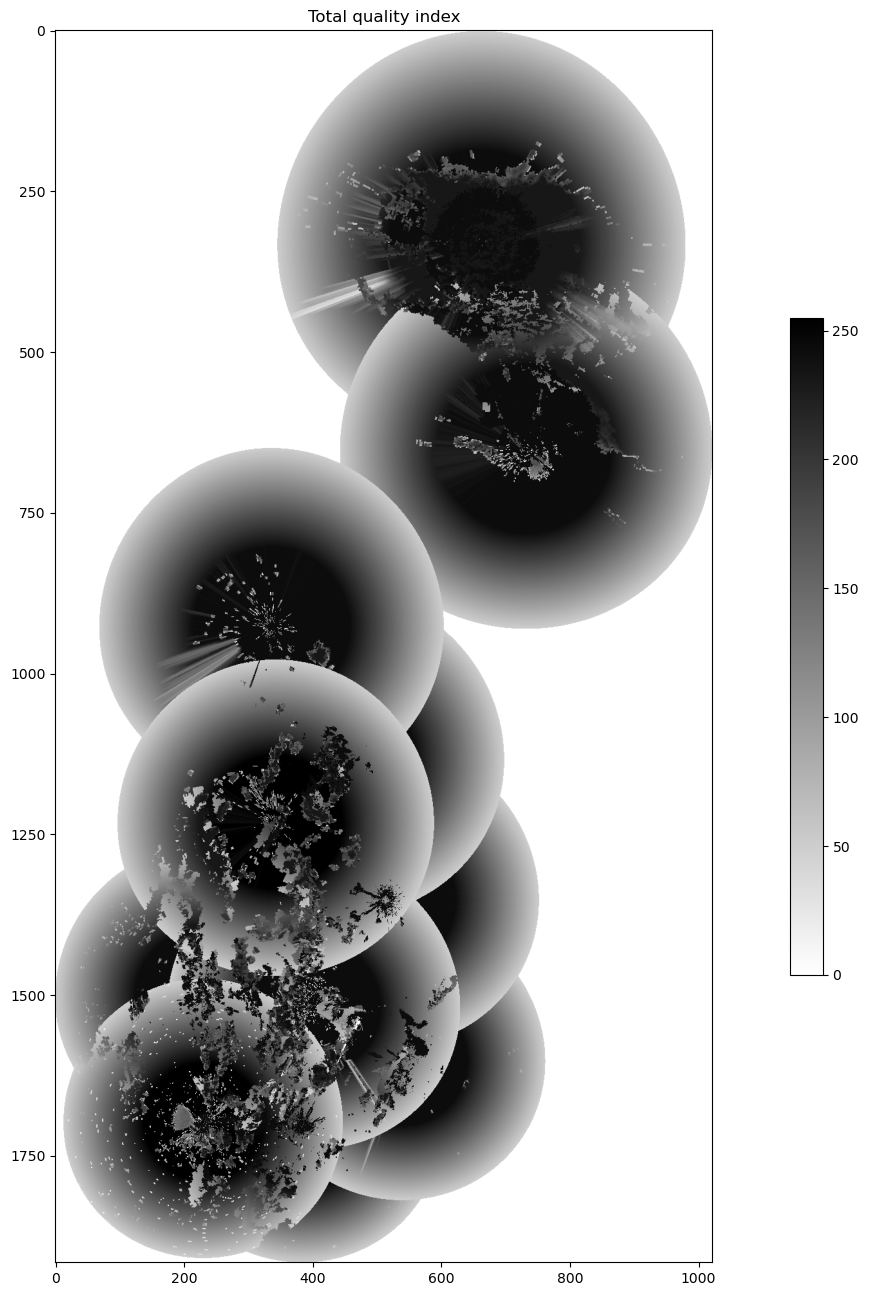 <Figure size 2000x1600 with 2 Axes>