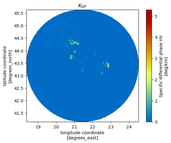 <Figure size 640x480 with 2 Axes>