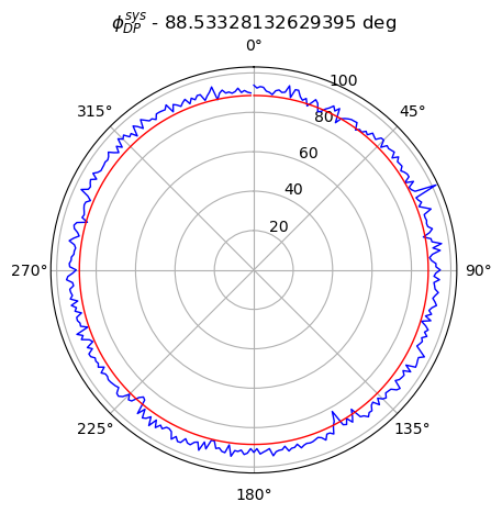 <Figure size 640x480 with 1 Axes>